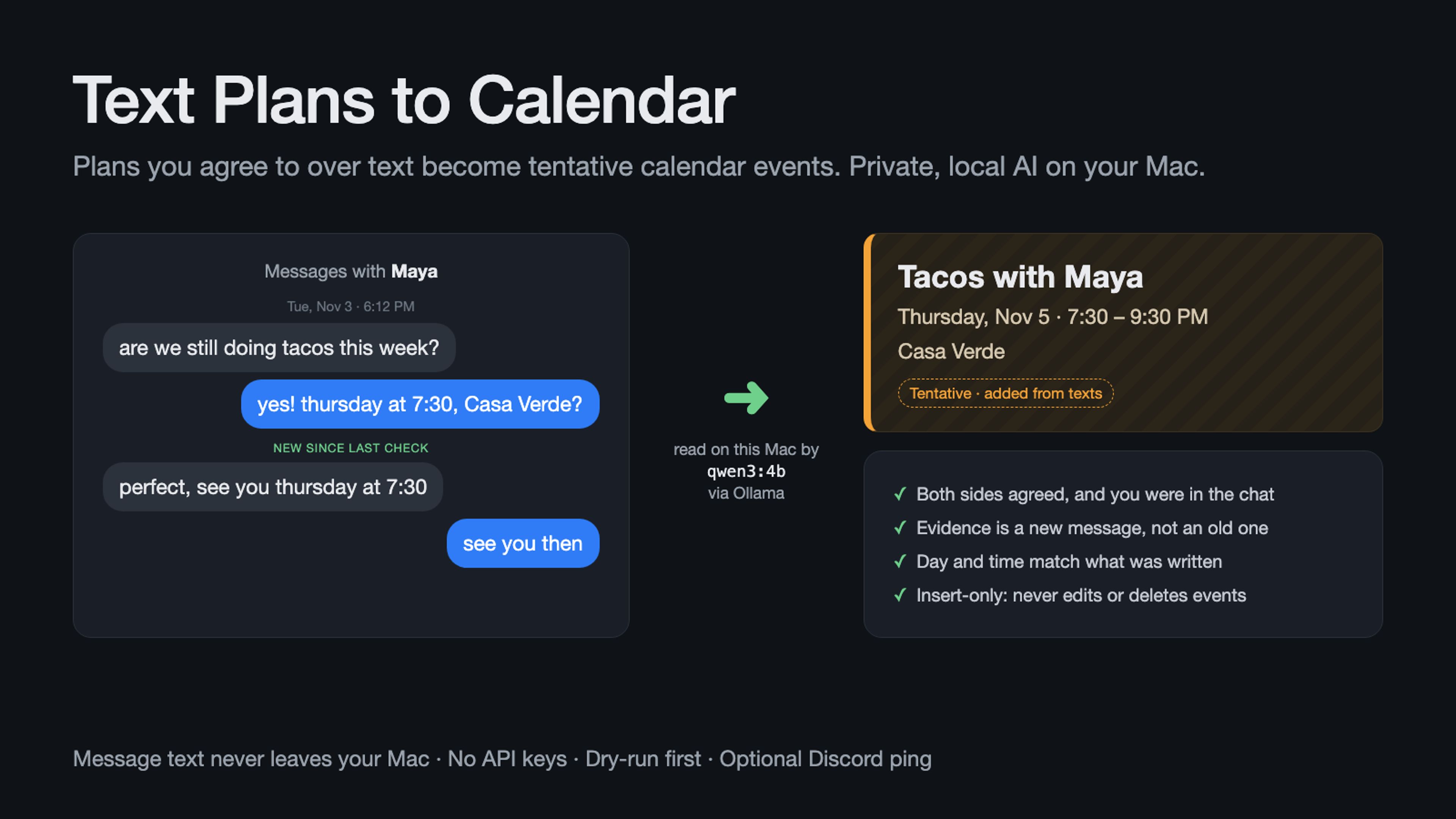 Text Plans to Calendar: local AI turns texted plans into calendar events
