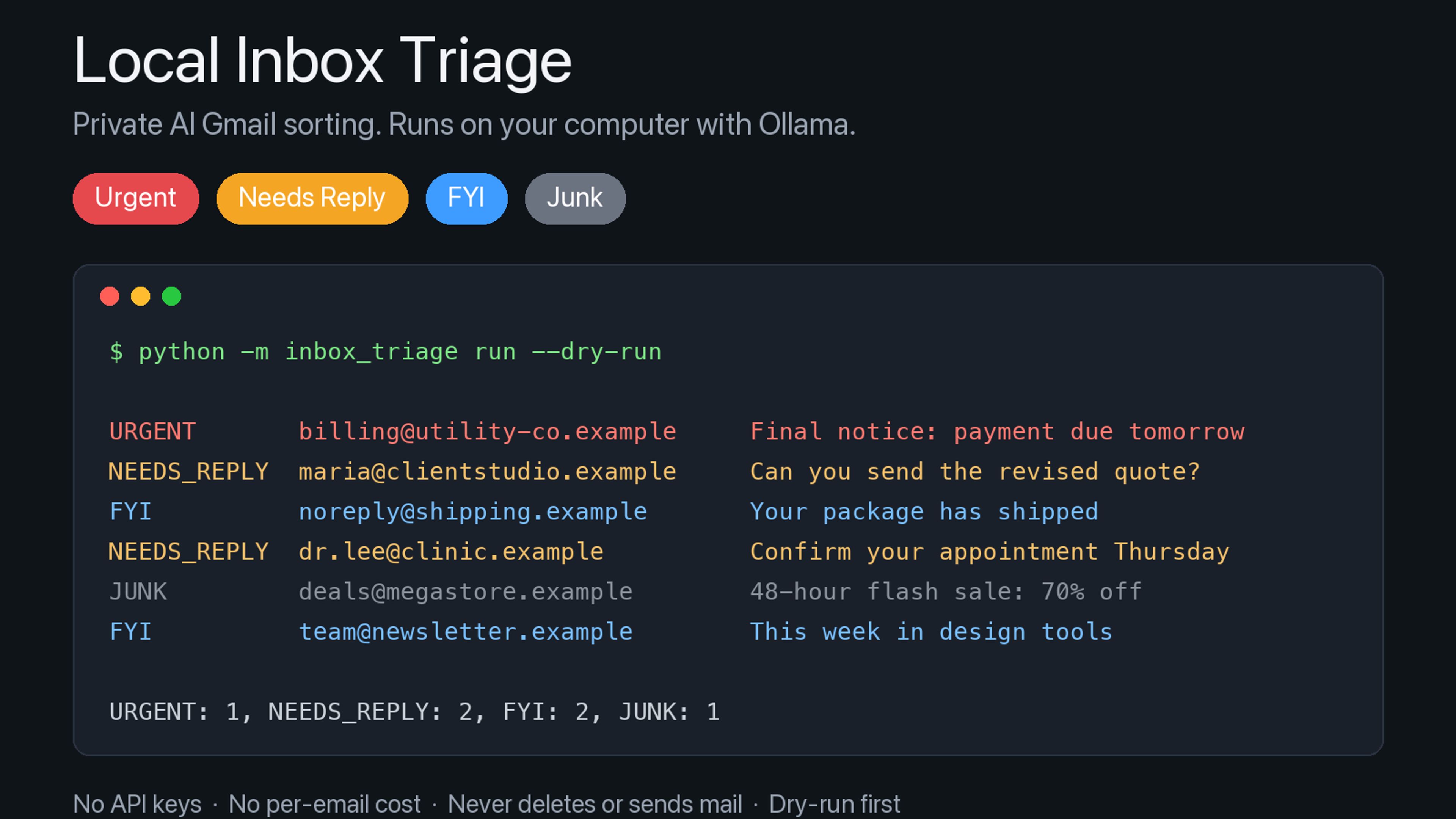 Local Inbox Triage: private AI Gmail sorting with Ollama