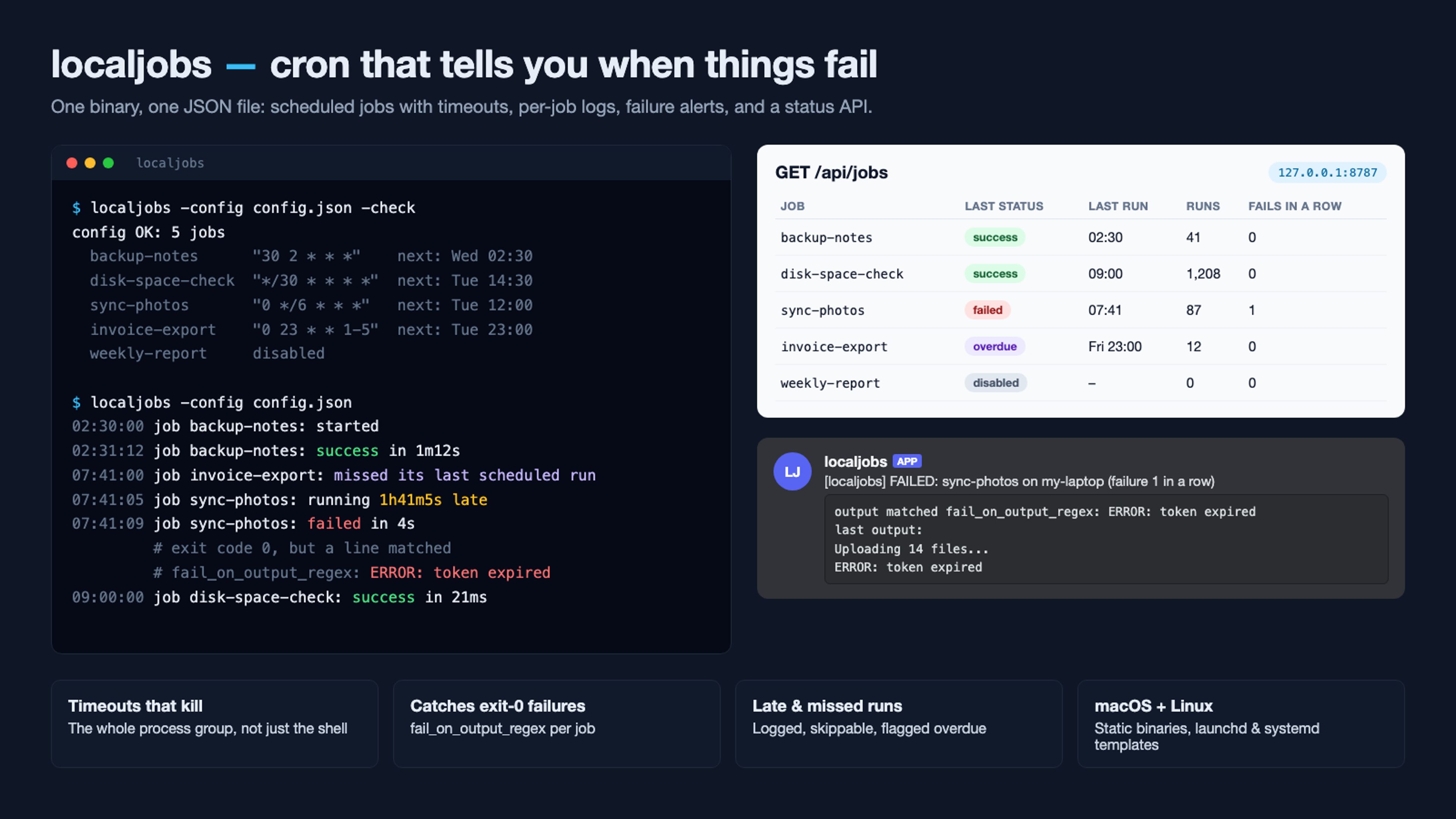 localjobs: a local cron scheduler that tells you when jobs fail